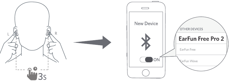 Conectar a un nuevo dispositivo - M&eacute;todo 2