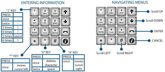 Introducci&oacute;n de informaci&oacute;n y navegaci&oacute;n por los men&uacute;s