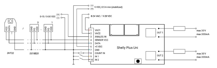 Diagrama de cableado b&aacute;sico - Paso 1