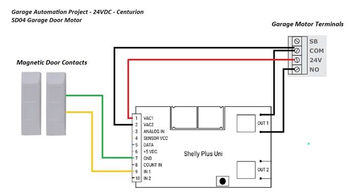 Diagrama de cableado b&aacute;sico - Paso 2