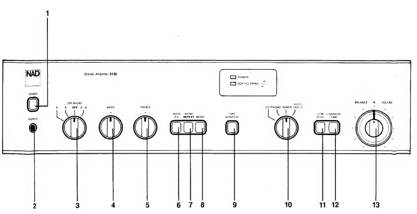 PANEL FRONTAL