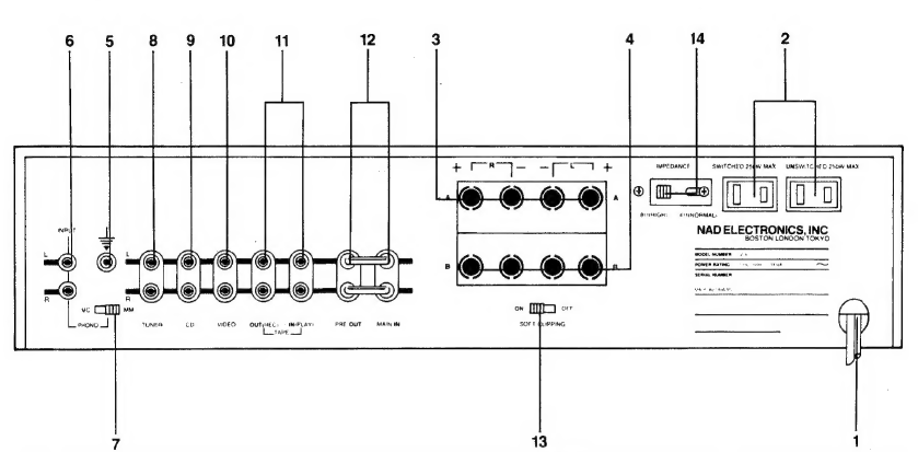 PANEL TRASERO