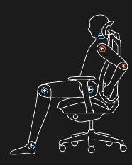 Ajuste del soporte sacro/lumbar