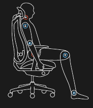 Ajuste de la profundidad del asiento