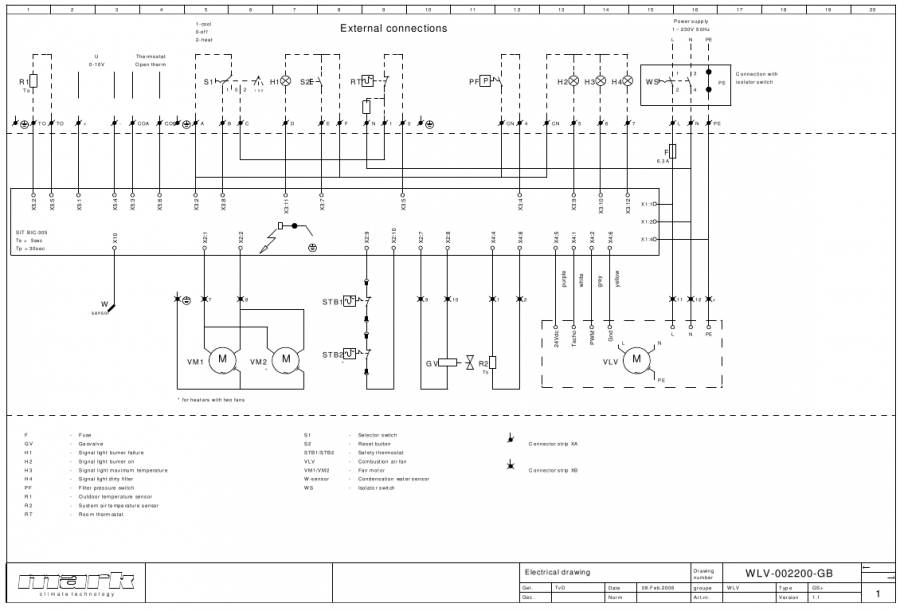 Esquema el&eacute;ctrico