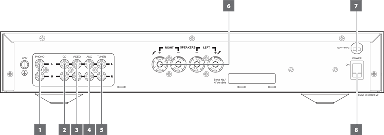 PANEL TRASERO