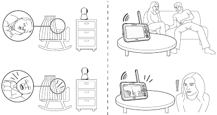 Pantalla y audio activados por sonido