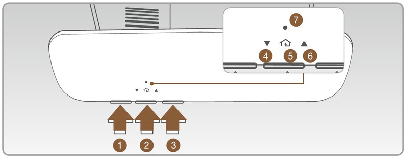 SISTEMA DE CONTROL INAL&Aacute;MBRICO DE GARAJE HOMELINK