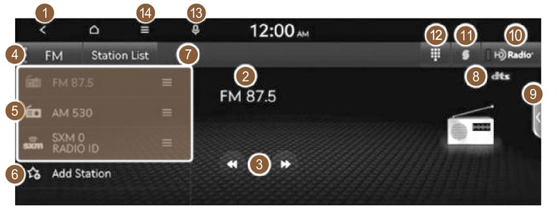 INFOENTRETENIMIENTO - MODO RADIO