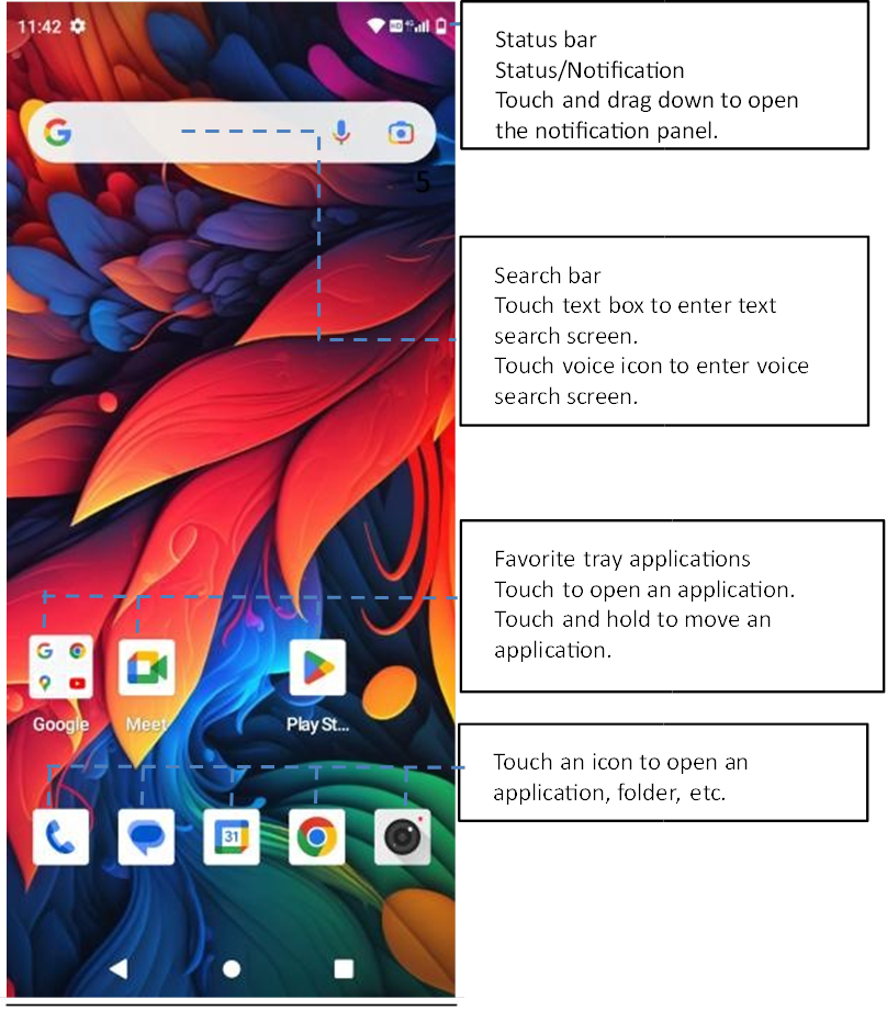 Pantalla de inicio