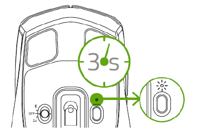 EMPAREJAR NUEVOS DISPOSITIVOS A UNA RANURA BLUETOOTH