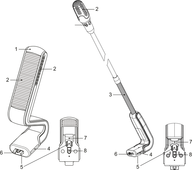 Vista frontal e inferior de DCNM‑HDMIC y DCNM‑MICS / DCNM‑MICL