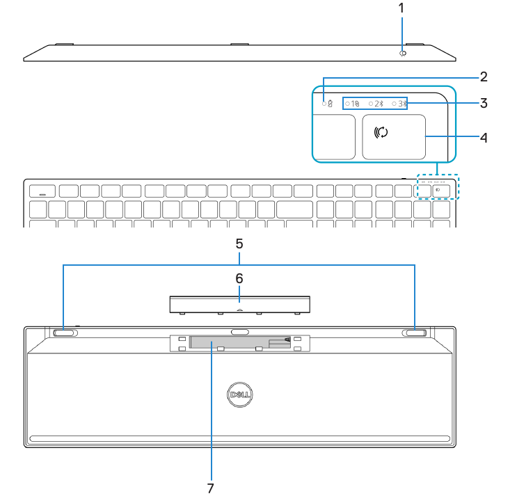 Funciones: teclado inal&aacute;mbrico