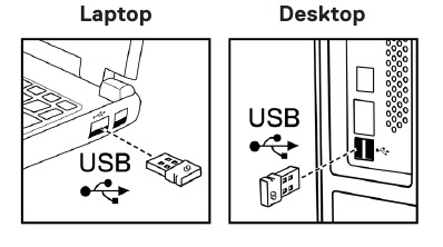 Emparejamiento del teclado inal&aacute;mbrico con un receptor USB - Paso 1