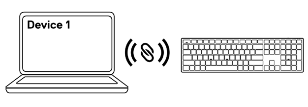 Emparejamiento del teclado inal&aacute;mbrico con un receptor USB - Paso 3
