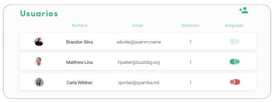 LISTA DE USUARIOS