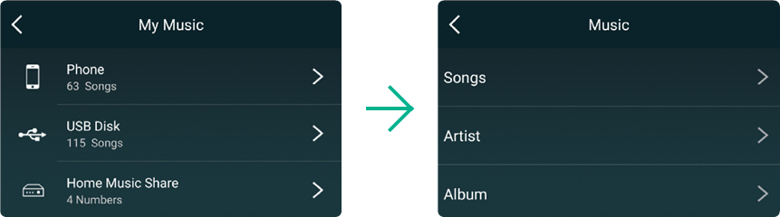 Para reproducir m&uacute;sica desde NAS