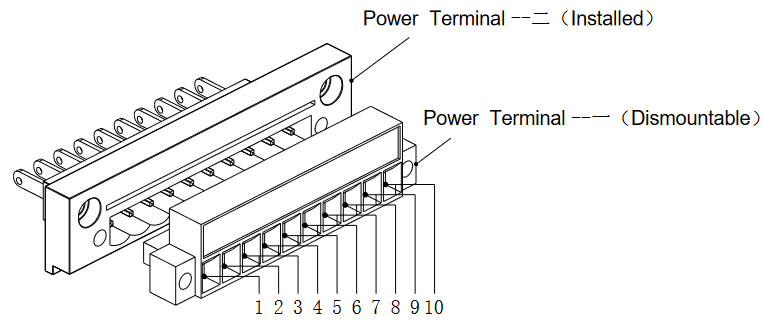 Esquema del terminal de alimentaci&oacute;n