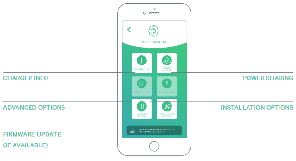 Configuraci&oacute;n 
