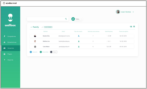 LISTA DE USUARIOS - Usuarios