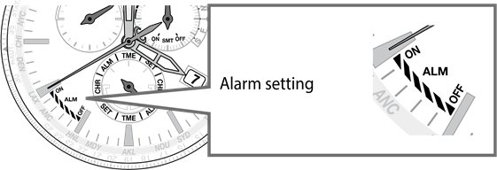 Comprobaci&oacute;n de la configuraci&oacute;n de la alarma