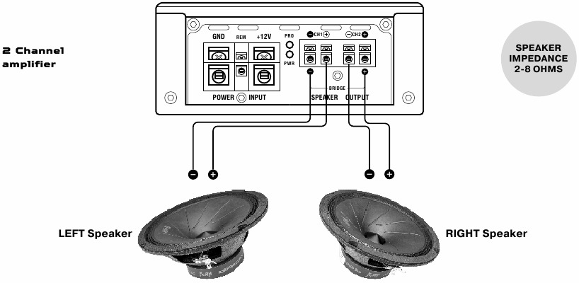 Cableado de los altavoces - Parte 2 - Amplificador de 2 canalesCableado de los altavoces - Parte 2 - Amplificador de 2 canales