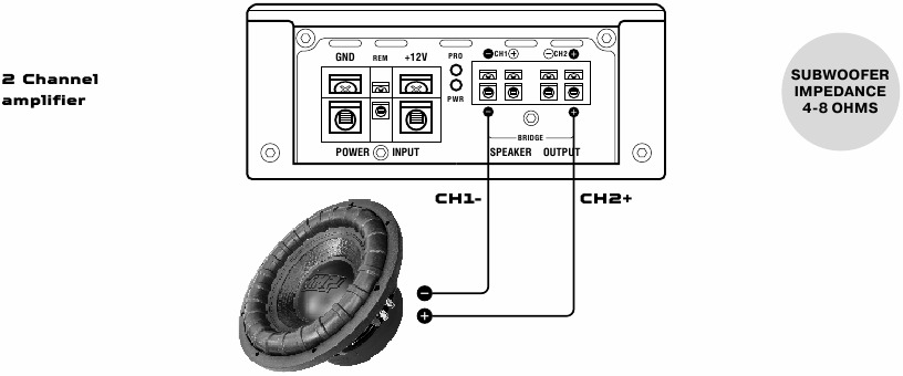 Cableado de los altavoces - Parte 3