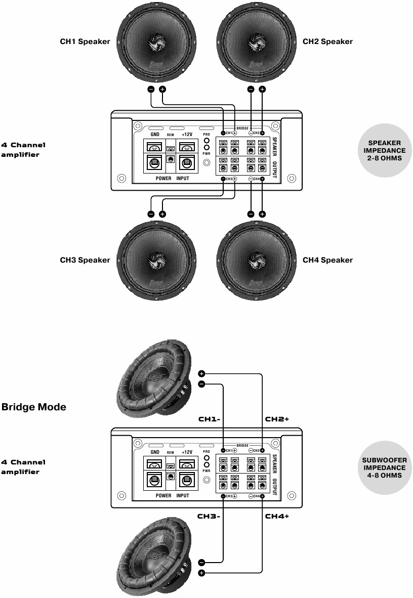 Cableado de los altavoces - Parte 4