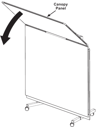 Descenso del panel