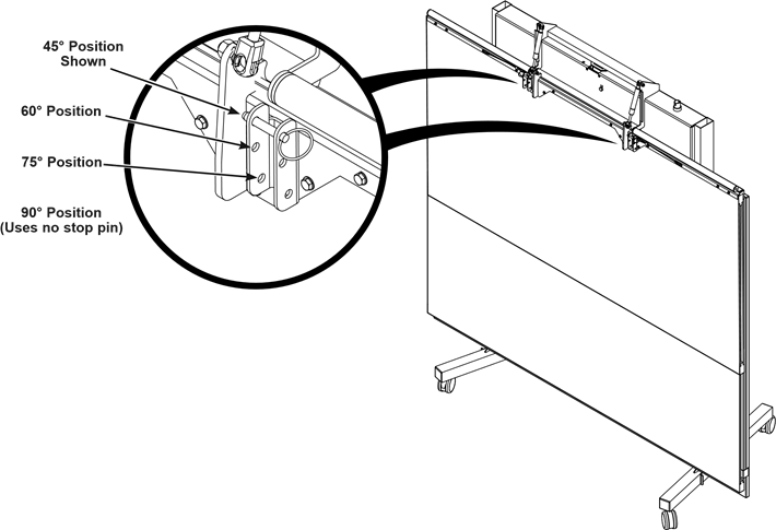 Elevaci&oacute;n del panel - Paso 1