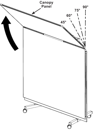 Elevaci&oacute;n del panel - Paso 2