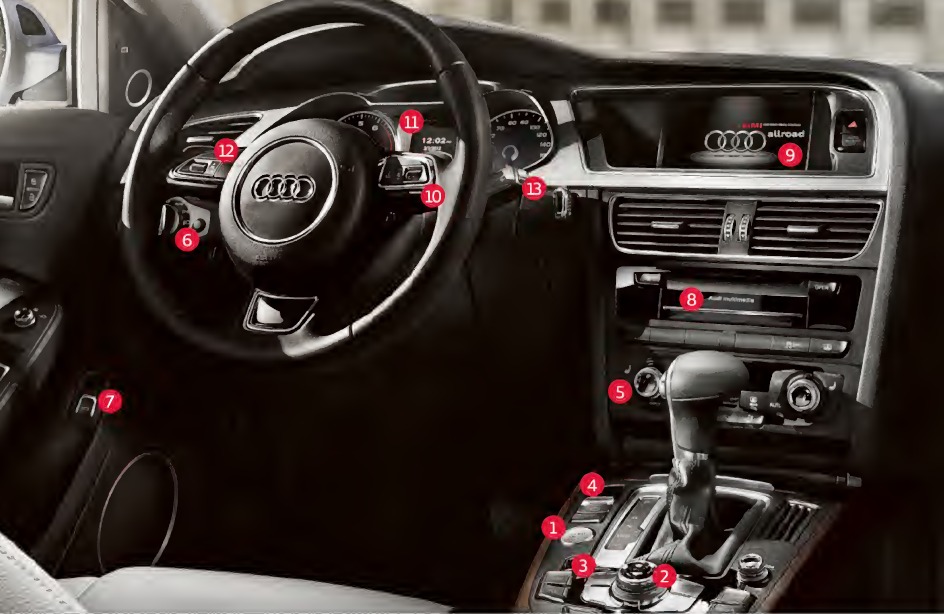 Descripci&oacute;n general del interior
