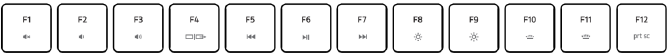 FUNCIONES DEL TECLADO - Paso 1
