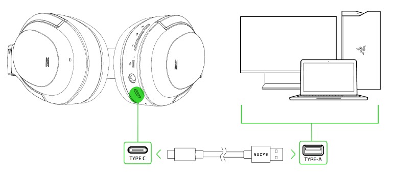 CARGAR LOS AURICULARES - Parte 1