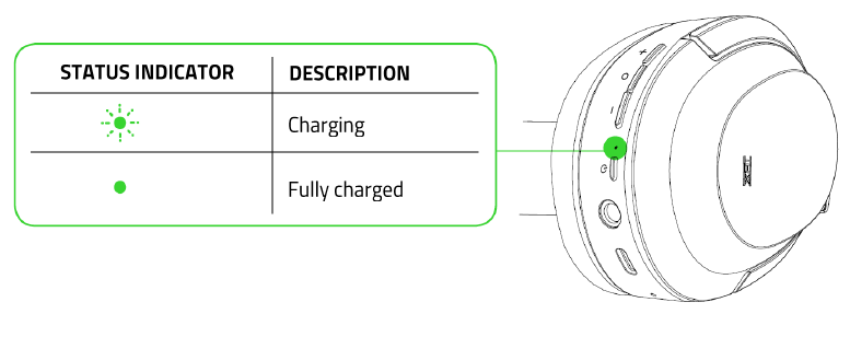 CARGAR LOS AURICULARES - Parte 2