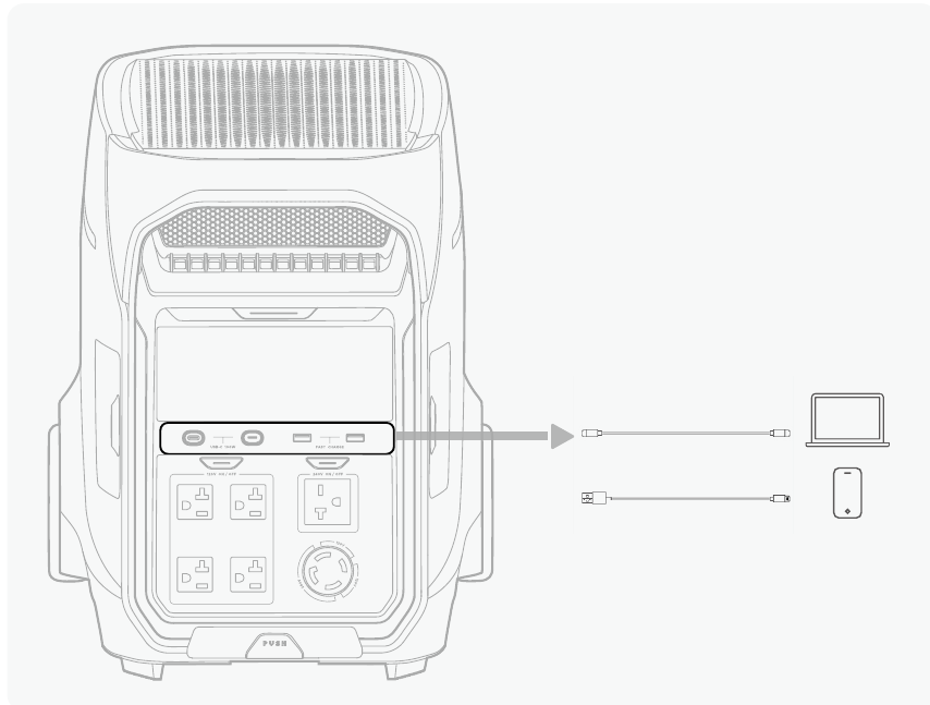 ALIMENTE SUS ELECTRODOM&Eacute;STICOS - A TRAV&Eacute;S DE LOS PUERTOS USB