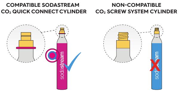 BOTELLA QUICK CONNECT