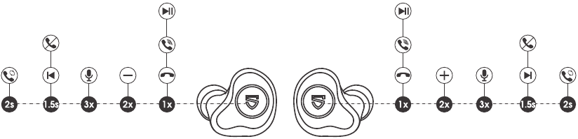 Diagrama del producto