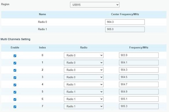 Conectar el UG65 a Milesight IoT Cloud - Paso 2