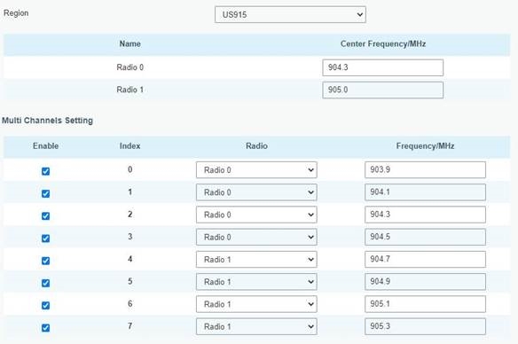 Conectar el UG65 al servidor MQTT/HTTP - Paso 2