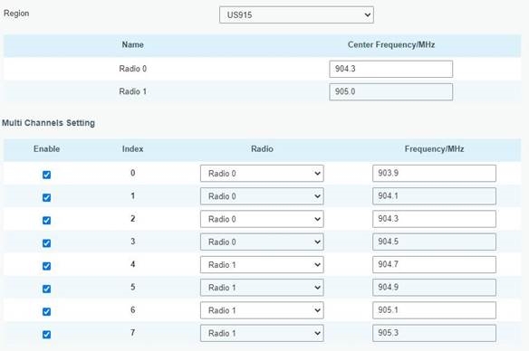 Configuraci&oacute;n del reenviador de paquetes - Paso 3