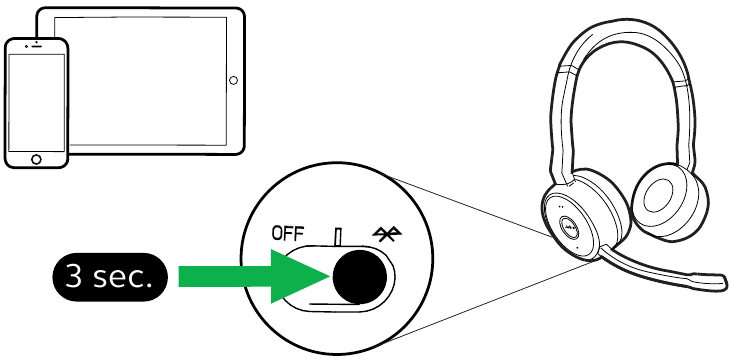 C&oacute;mo conectar - Smartphone