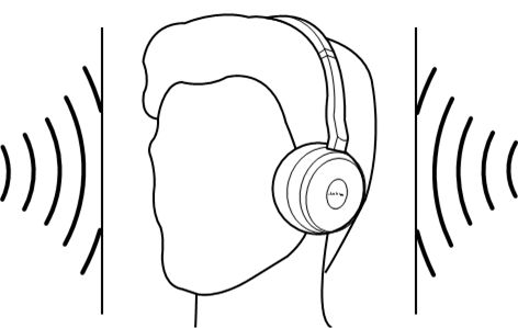 C&oacute;mo usar - Cancelaci&oacute;n activa de ruido - Paso 1