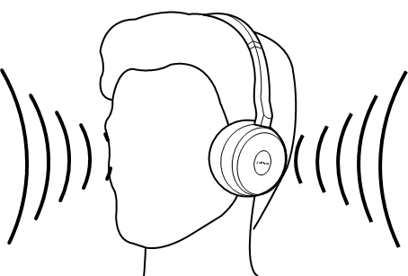 C&oacute;mo usar - Escuchar el entorno - Paso 1