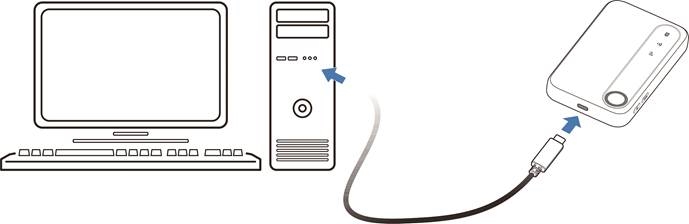 Acceder a Internet