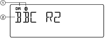 Descripci&oacute;n general - Pantalla