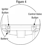 Ilustraci&oacute;n del bot&oacute;n de la v&aacute;lvula de control