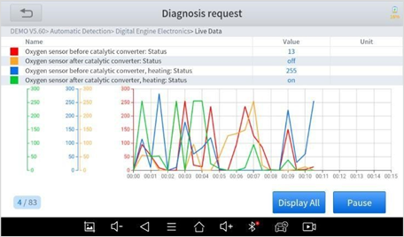 LEER DATOS EN VIVO - Paso 4