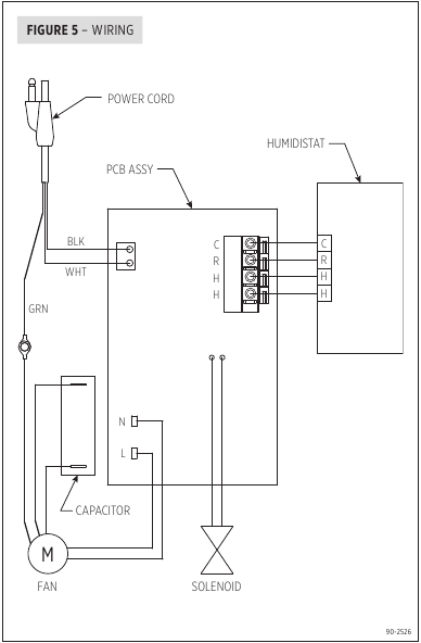 DIAGRAMA DE CABLEADO