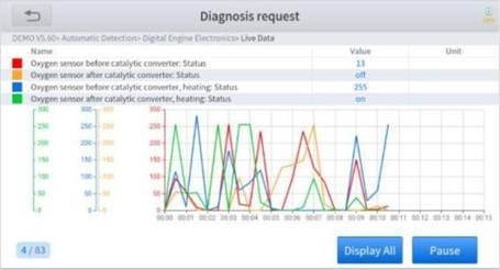 READ LIVE DATA - Paso 4